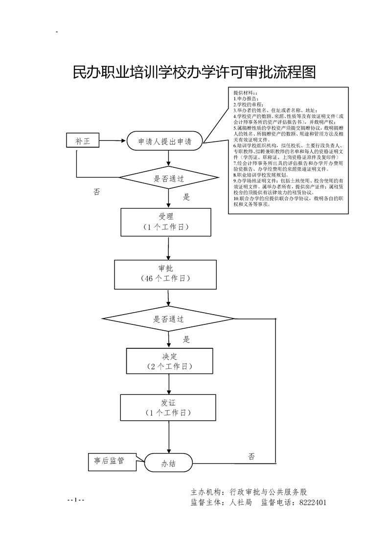 山西吕梁离石区常住人口_吕梁离石区地图