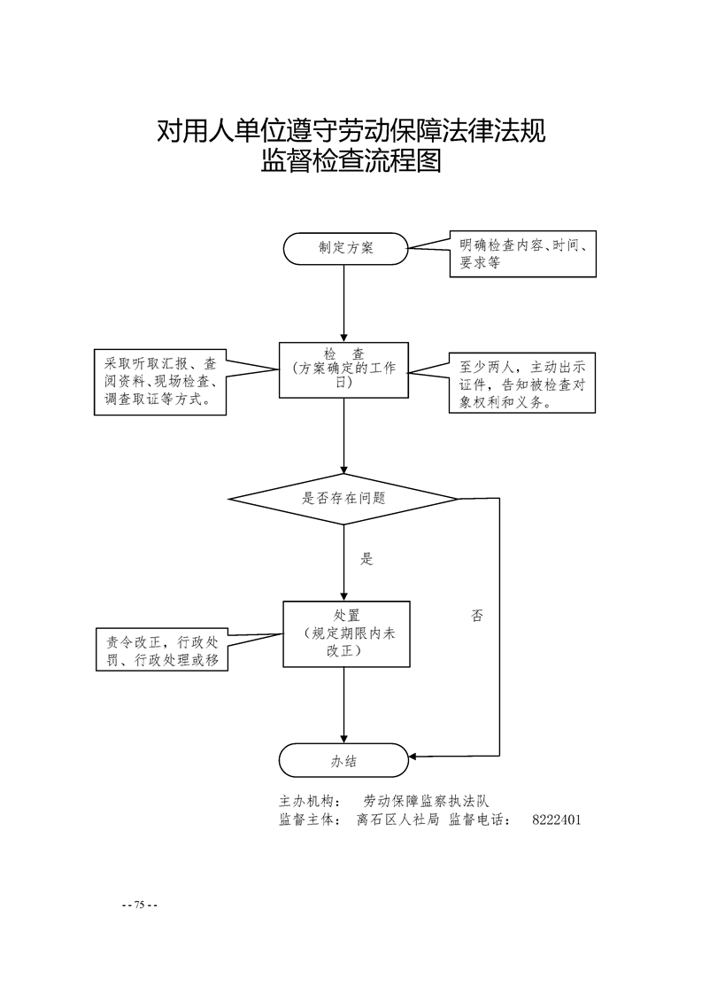 山西吕梁离石区常住人口_吕梁离石区地图
