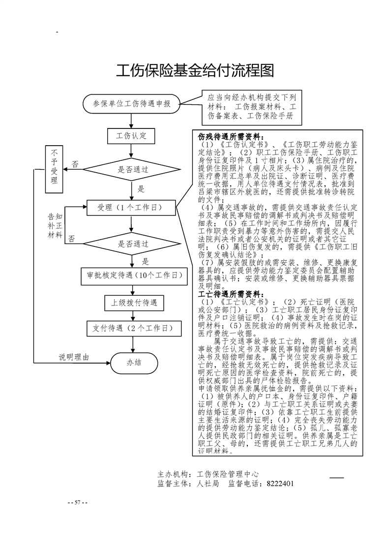 山西吕梁离石区常住人口_吕梁离石区地图(2)