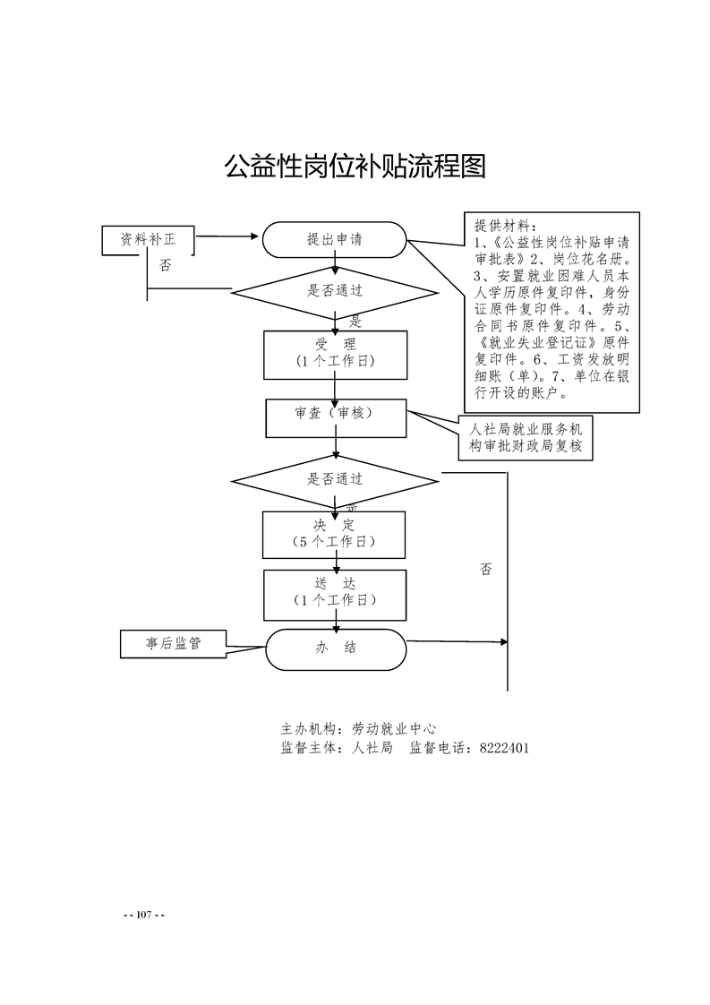 山西吕梁离石区常住人口_吕梁离石区地图