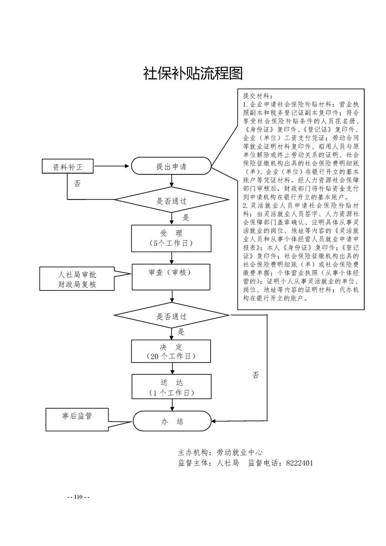 山西吕梁离石区常住人口_吕梁离石区地图(2)