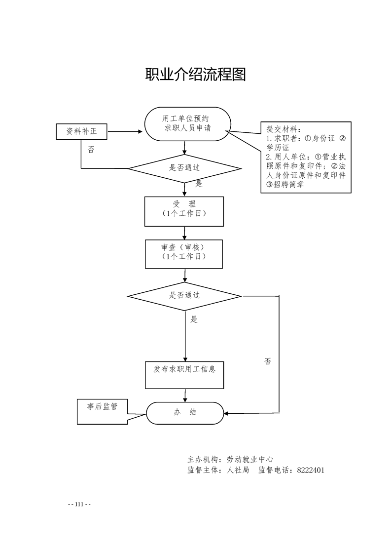 山西吕梁离石区常住人口_吕梁离石区地图