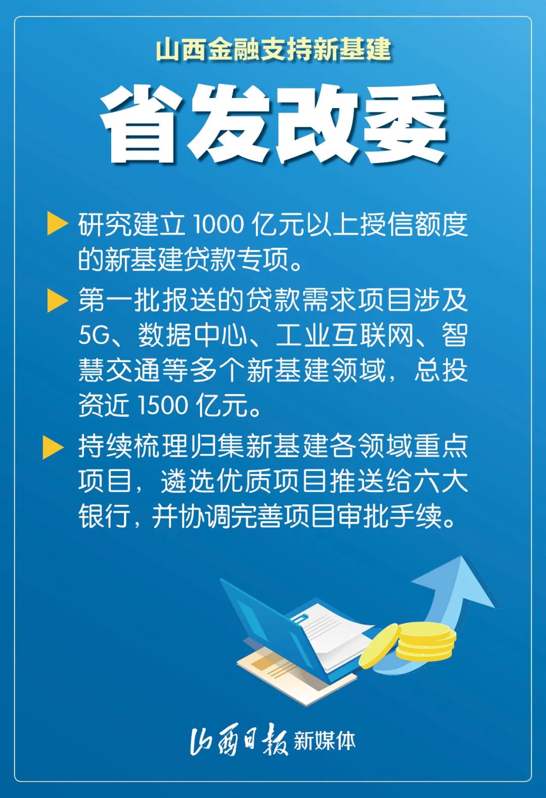 图解7张海报看山西金融支持新基建
